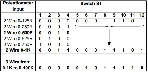 Sensata-ISOCON-3-Mains-Powered-Isolating-Signal-Converter-FIG-10