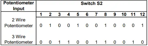 Sensata-ISOCON-3-Mains-Powered-Isolating-Signal-Converter-FIG-11