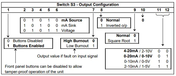 Sensata-ISOCON-3-Mains-Powered-Isolating-Signal-Converter-FIG-16
