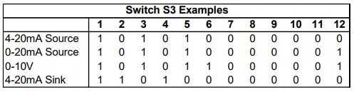 Sensata-ISOCON-3-Mains-Powered-Isolating-Signal-Converter-FIG-17