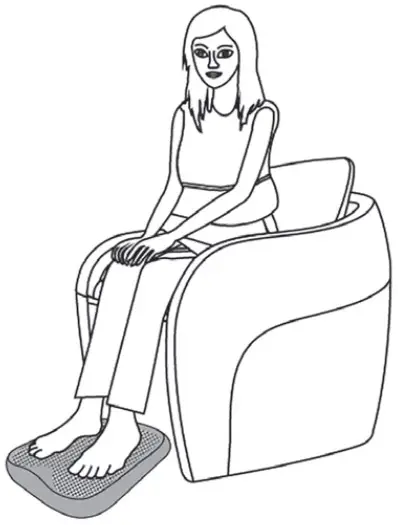 CONTROL PANEL OVERVIEW