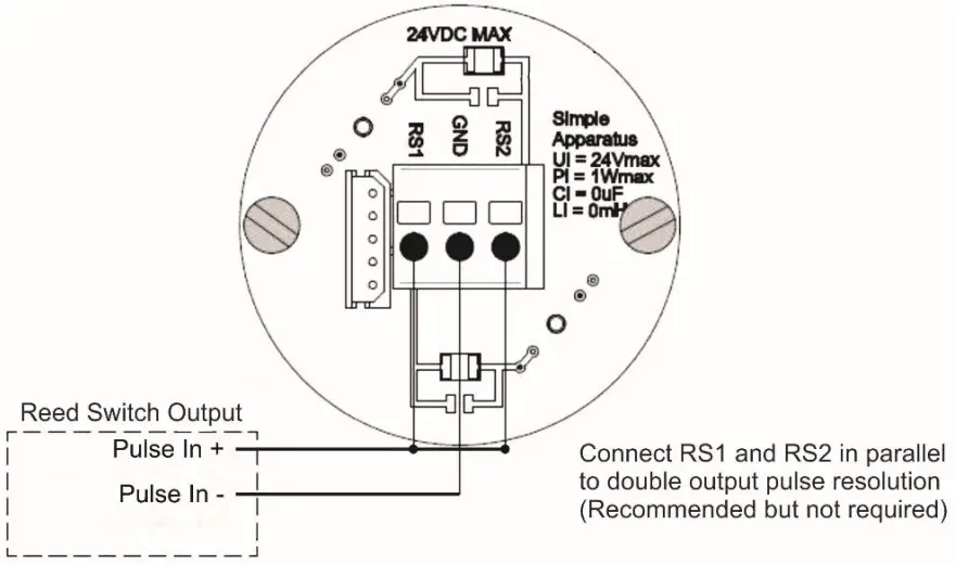Connection / Wiring Diagram