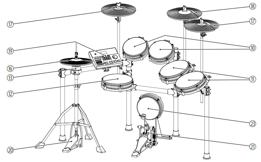 Millenium MPS-850 E-Drum Set - Assembly - Overview