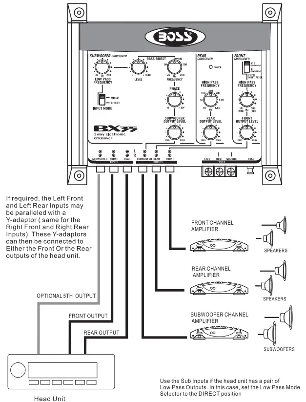 BOSS-BX35-Car-Crossover-3-Way-Pre-Amp-fig-2