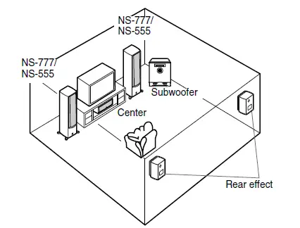 YAMAHA-NS-555-Tower-Speaker-feature (11)