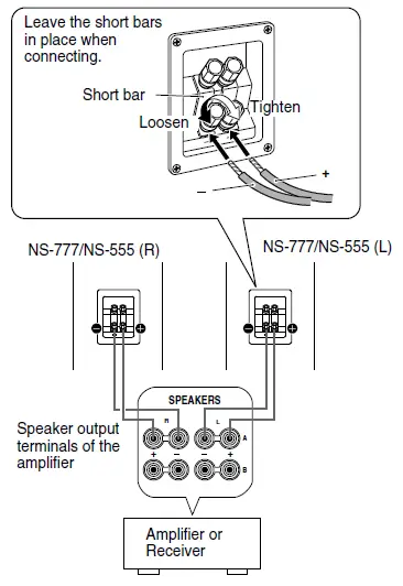 YAMAHA-NS-555-Tower-Speaker-feature (6)