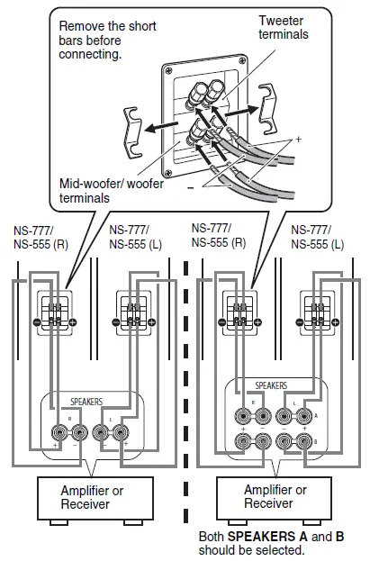 YAMAHA-NS-555-Tower-Speaker-feature (9)