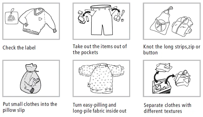 Midea-360484-Washing-Machine-fig 11