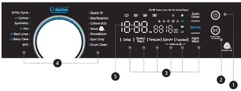 Midea-360484-Washing-Machine-fig 14