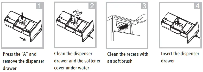 Midea-360484-Washing-Machine-fig 27