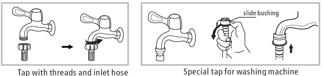 Midea-360484-Washing-Machine-fig 5