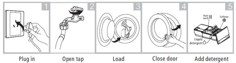 Midea-360484-Washing-Machine-fig 9