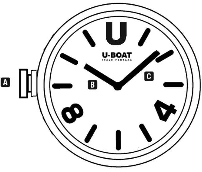 Operating Instructions