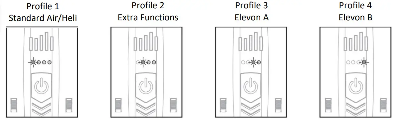 Spektrum DXS Transmitter - Preset Mode