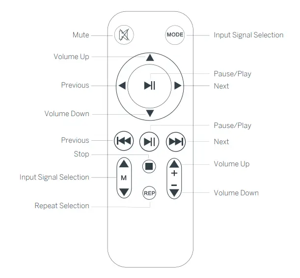 THOMSON-HiFi-Bookshelf-Speakers-fig-6