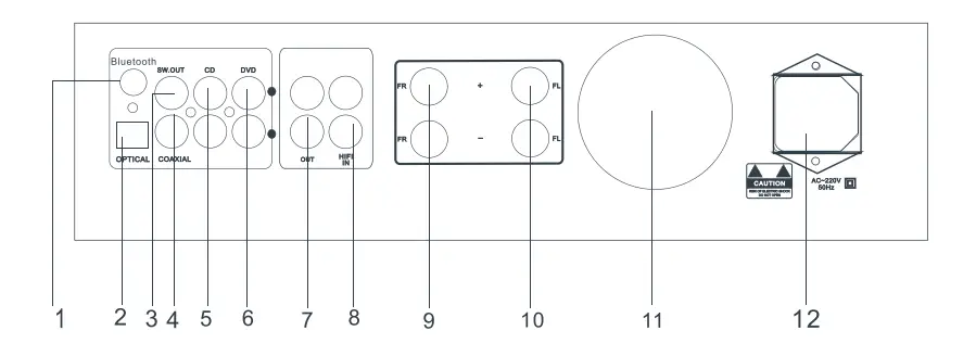 THOMSON-HiFi-Bookshelf-Speakers-fig-9
