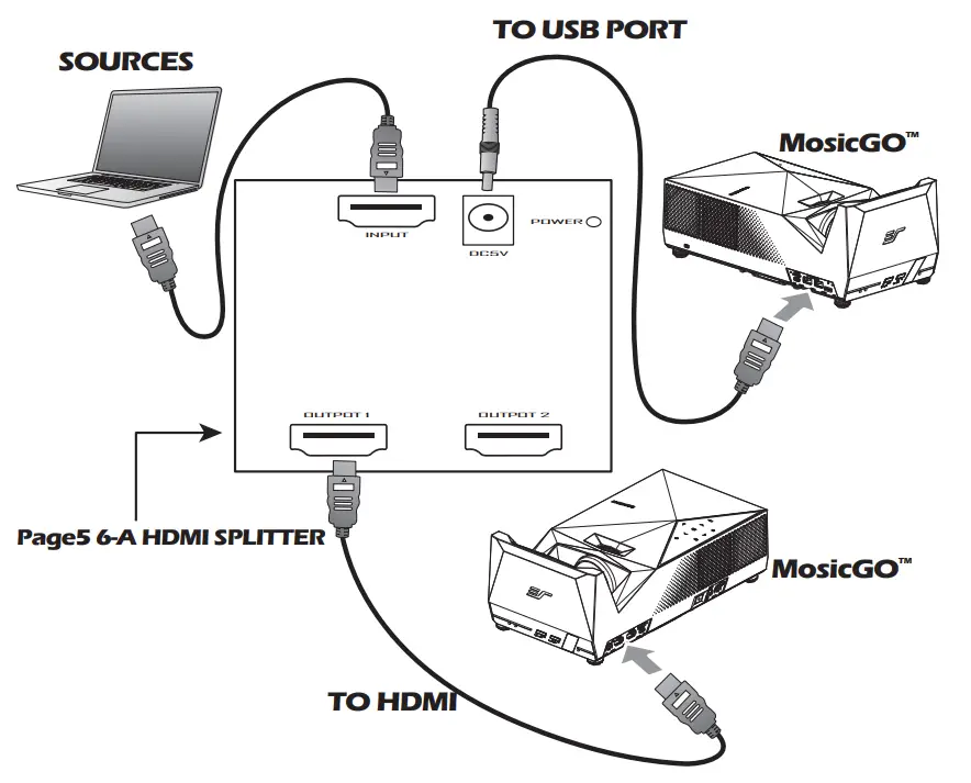 EliteProjector Ultra Short Throw Projector for Home Theater-13
