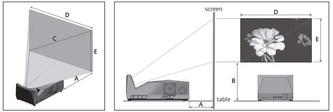 EliteProjector Ultra Short Throw Projector for Home Theater-16