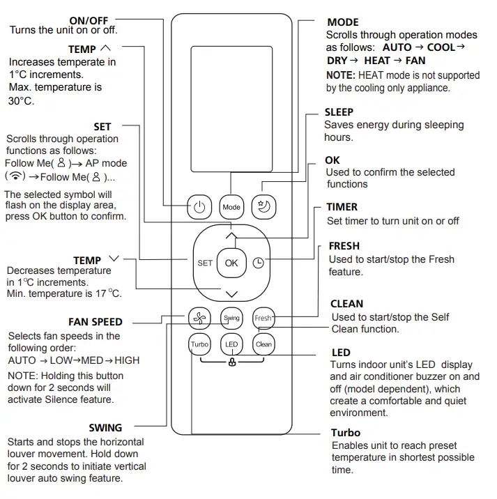 kaysun-KID-05.1-S-Remote-Controller-Fig-03
