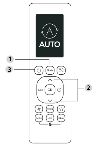 kaysun-KID-05.1-S-Remote-Controller-Fig-05