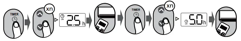kaysun-KID-05.1-S-Remote-Controller-Fig-18