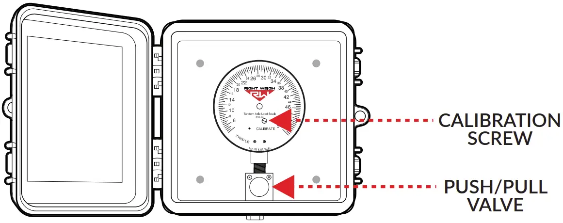 Operation Instruction