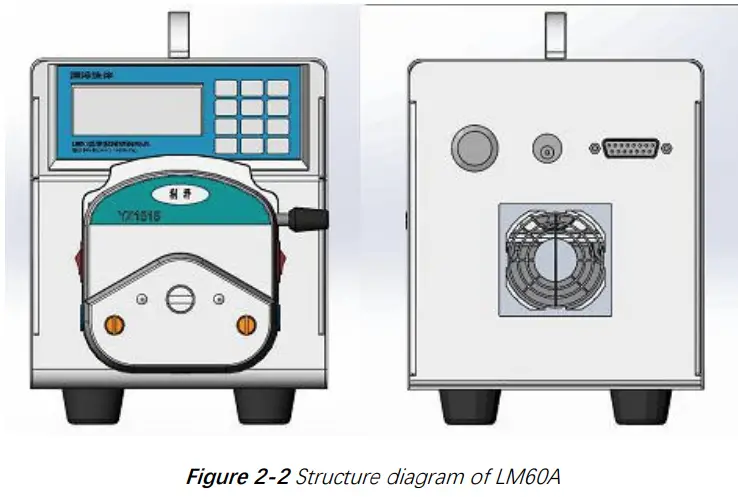 RUNZE LM60A Intelligent Peristaltic Pump - fig