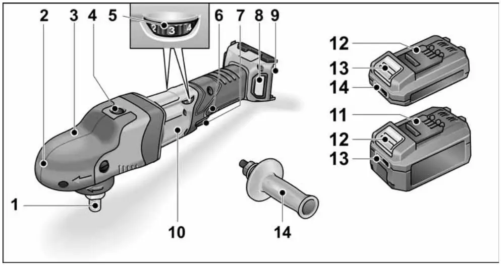 FLEX PE 150 18.0-EC Professional Cordless Rotary Polisher Instruction Manual - Overview