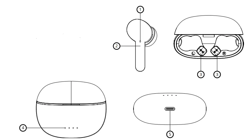 niceboy-Hive-Pins-3-ANC-BT-Earphones-FIG1