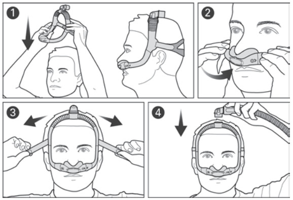 ResMed N30i AirFit Mask - Fitting your mask