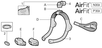 ResMed N30i AirFit Mask - Overview