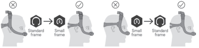 ResMed N30i AirFit Mask - Sizing the mask frame