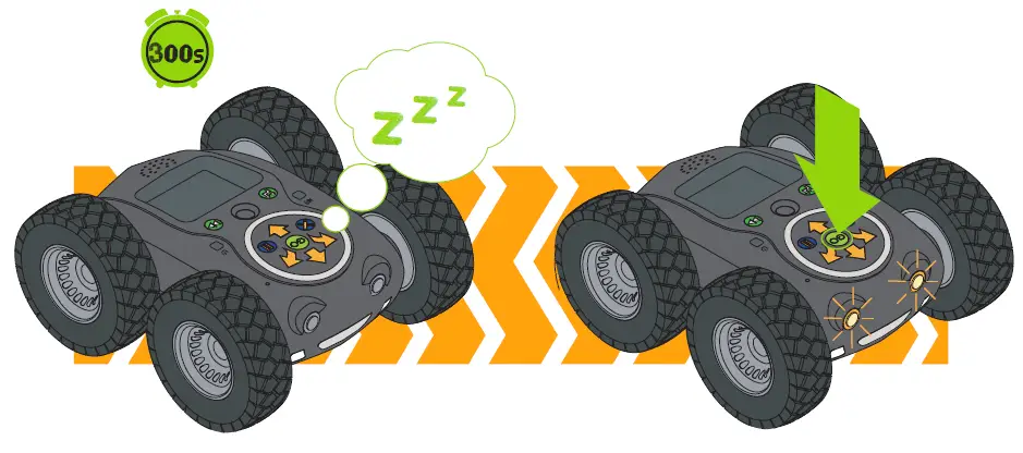 TTS-Group-Rugged-Robot-FIG-4