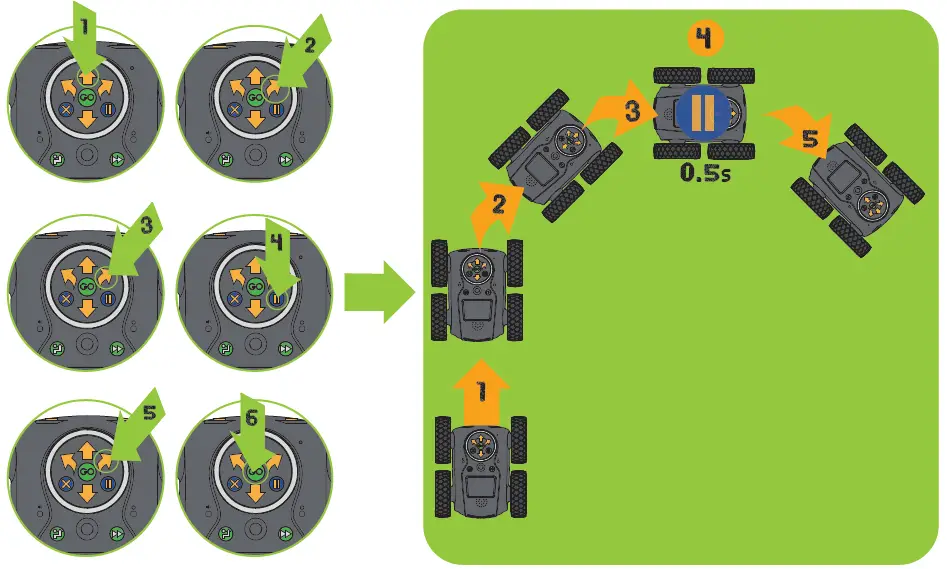 TTS-Group-Rugged-Robot-FIG-5