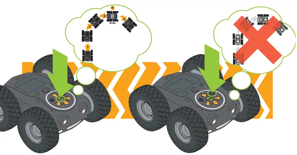 TTS-Group-Rugged-Robot-FIG-6