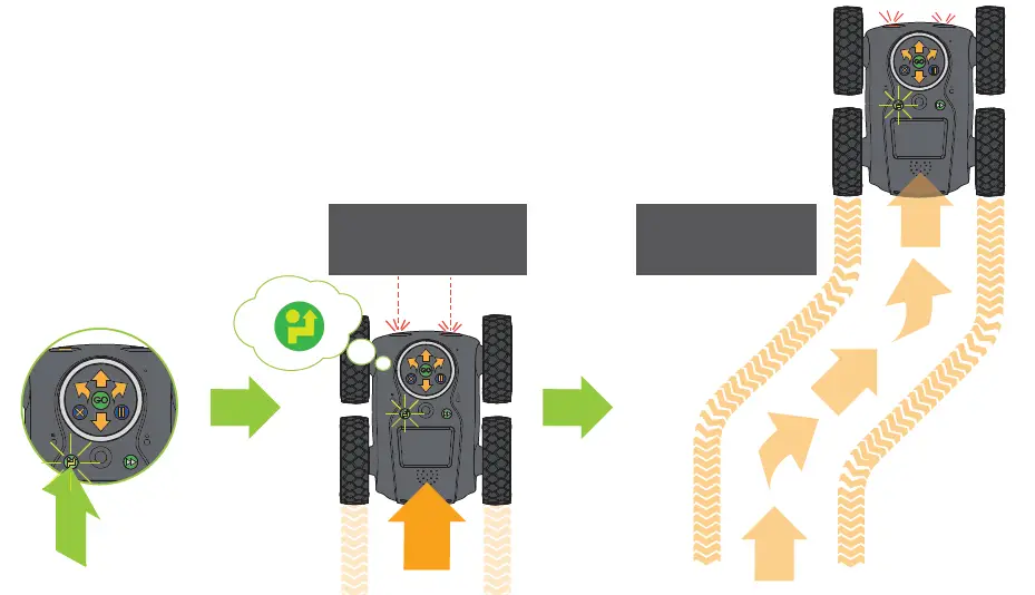 TTS-Group-Rugged-Robot-FIG-7