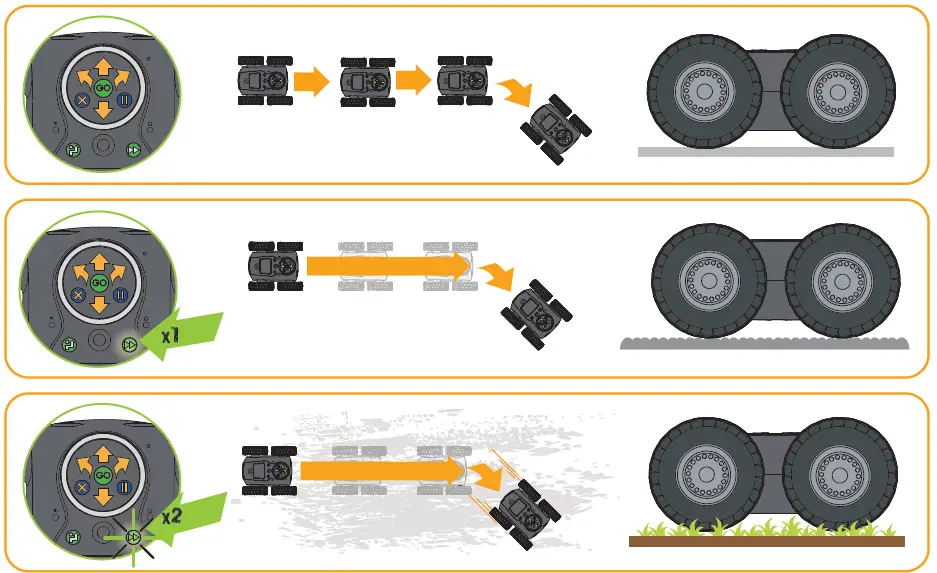 TTS-Group-Rugged-Robot-FIG-8