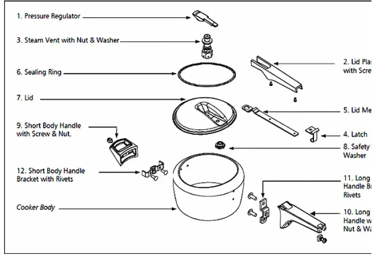 Hawkins HACL3T New Classic Cooker 8
