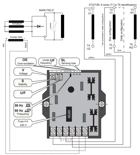 Nidec-R120-AVR-Leroy-Somer-Installation-FIG-1