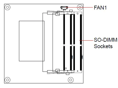 RoHS-EmETXe-i91U0-COM-Express-Compact-Type-6-CPU-Module-FIG 4
