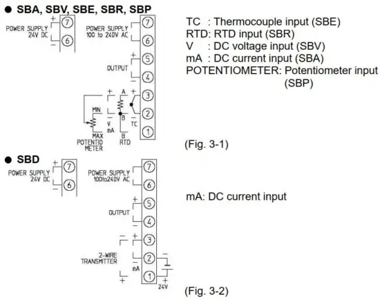 FIG 22 Wiring