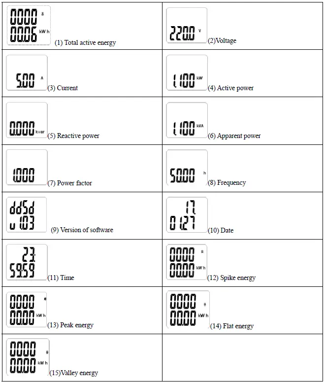Acrel-ADL100-ET-Low-Power-Consumption-DIN-Rail-Digital-Single-fig- (8)