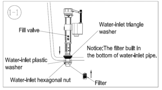 WOLSELEY Valve Mechanism - Fill Valve
