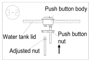 WOLSELEY Valve Mechanism - Fill Valve6