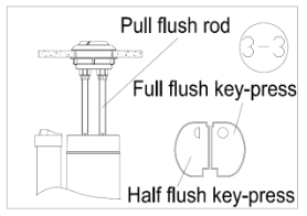 WOLSELEY Valve Mechanism - Fill Valve7