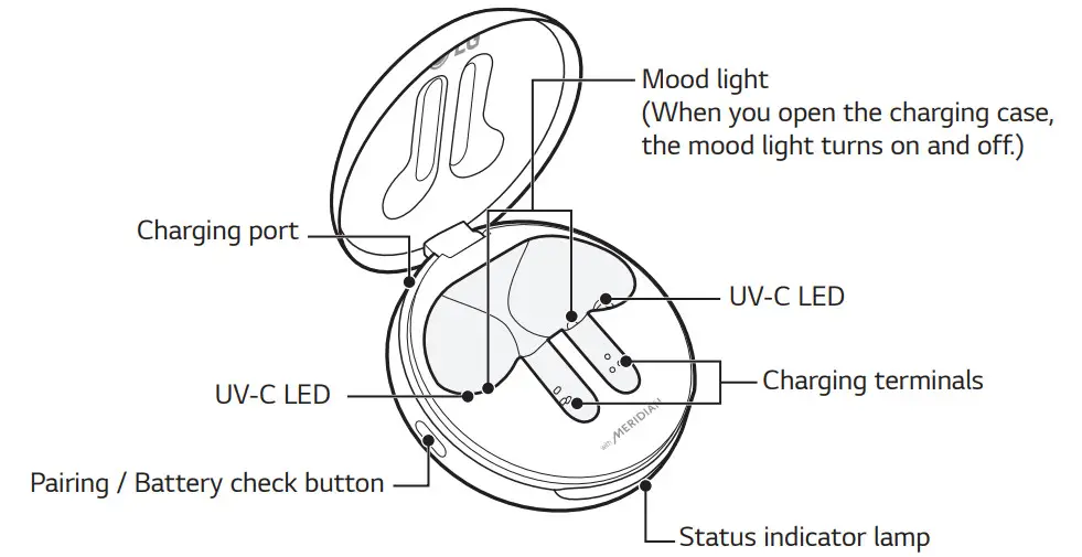 LG HBS-FN6 Bluetooth Stereo Headset - Charging Case
