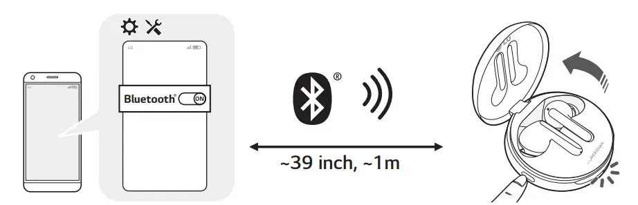 LG HBS-FN6 Bluetooth Stereo Headset - Fast Pair