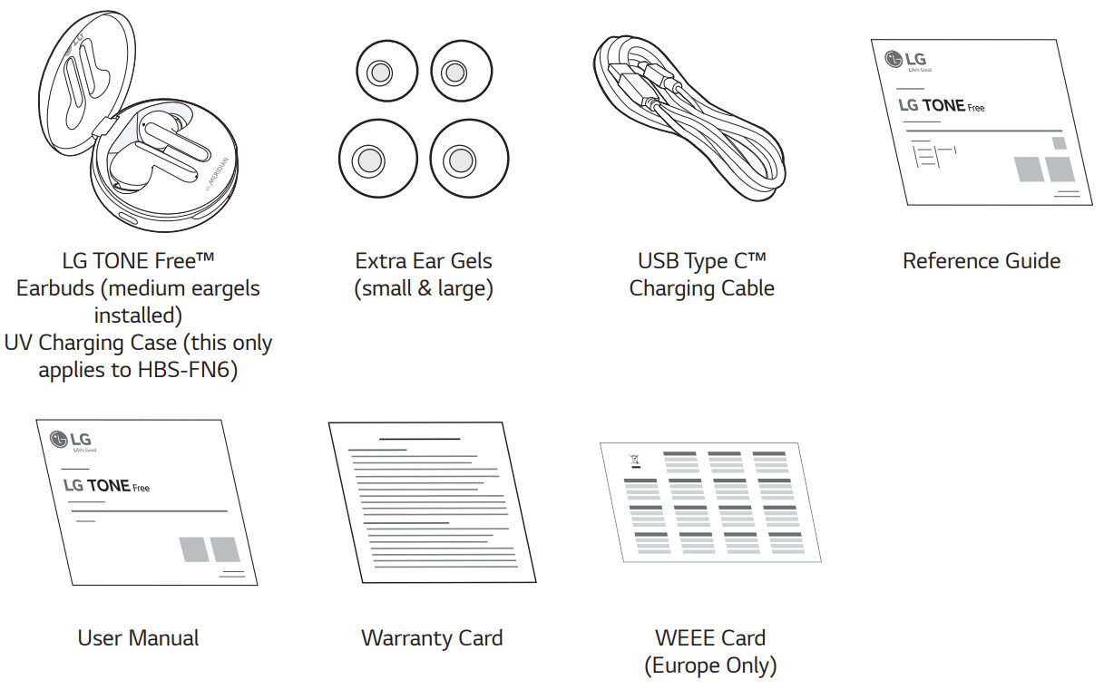 LG HBS-FN6 Bluetooth Stereo Headset - Product Components