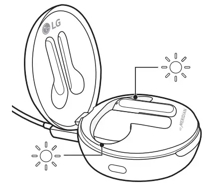 LG HBS-FN6 Bluetooth Stereo Headset -UVnano Description