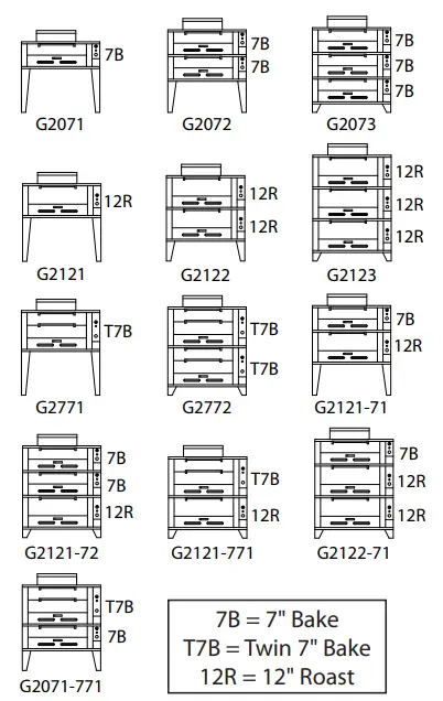 Garland-G2000-Gas-Bake-and-Roast-Deck-Ovens-fig1